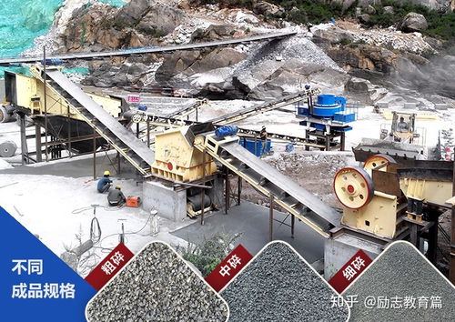 干式制砂生產牢記這7點，輕松提高機制砂質量